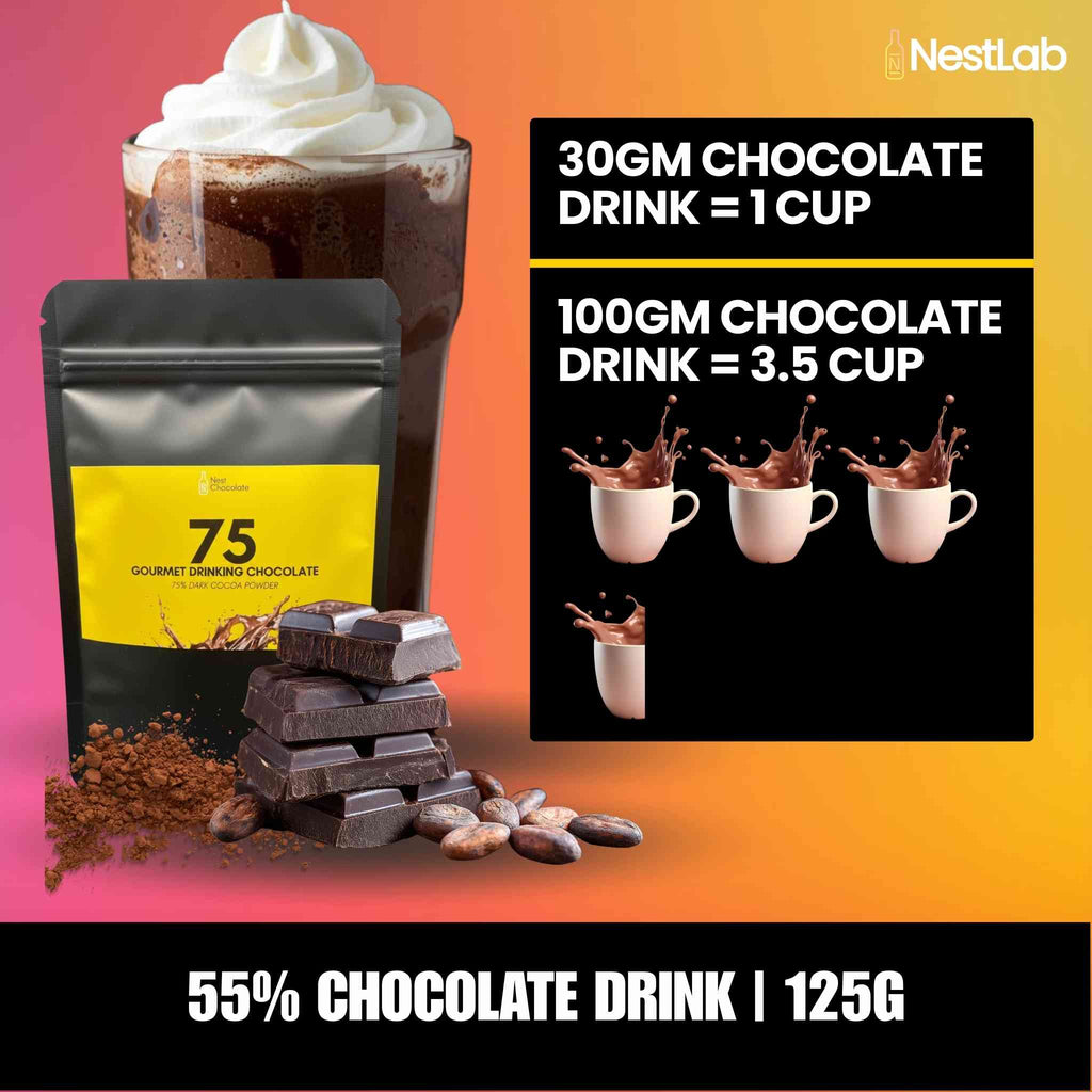 55% Dark Chocolate Drink
