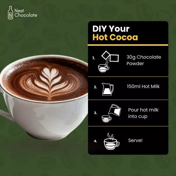 75% or 55% Dark Cocoa Chocolate Drink | DIY Your Cafe Grade Premium Chocolate Anytime Anywhere