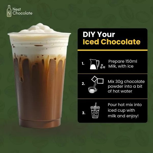 75% or 55% Dark Cocoa Chocolate Drink | DIY Your Cafe Grade Premium Chocolate Anytime Anywhere