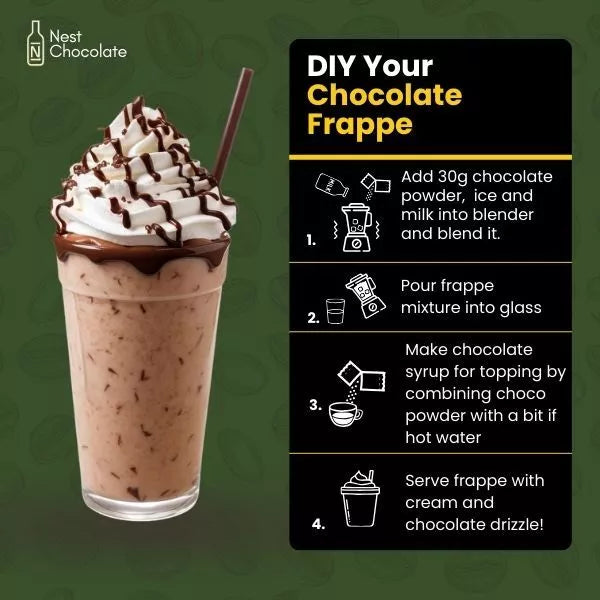 75% or 55% Dark Cocoa Chocolate Drink | DIY Your Cafe Grade Premium Chocolate Anytime Anywhere