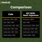 Nest-Espresso | Espresso Coffee In Bottle (350ml)
