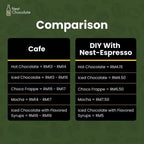 75%Dark Chocolate Drink