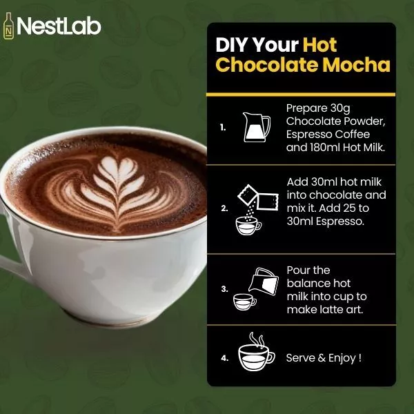 Chocolate Mocha - DIY Your Chocolate Mocha at Home with Nestlab | 100% Arabica coffee & 55% or 75% Choco - Image 4