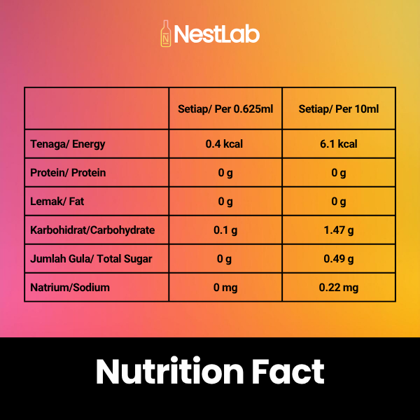Nestlab - Zero Gula Sweetener Flavor - Pengganti Gula Putih Berperisa Buah Tiada Kalori - 10ml - Image 6